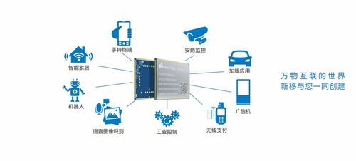 深入解析內(nèi)存芯片 技術(shù)創(chuàng)新與市場(chǎng)推廣策略