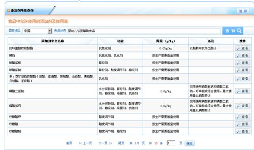 《GB 2760標準下嬰幼兒食品可用的添加劑及與零售業無關性說明》